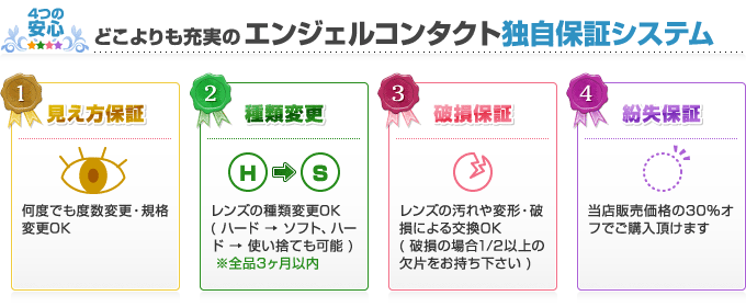 【4つの安心】どこよりも充実の、エンジェルコンタクト独自保証システム｜1.見え方保証 / 2.種類変更 / 3.破損保証 / 4.紛失保証