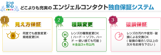 【3つの安心】どこよりも充実の、エンジェルコンタクト独自保証システム｜1.見え方保証 / 2.種類変更 / 3.破損保証